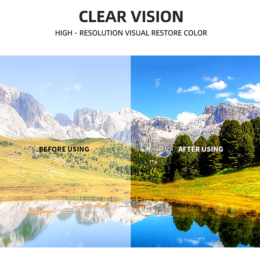 COOLMEN Polarized Fishing Glas - Fishing Sunglasses Polarized のレビューと価格